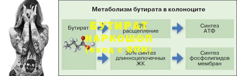 Бутират GHB  MEGA   даркнет какой сайт  Воскресенск 